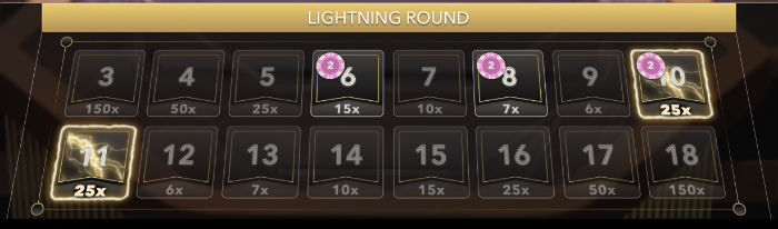 Lightning Round
