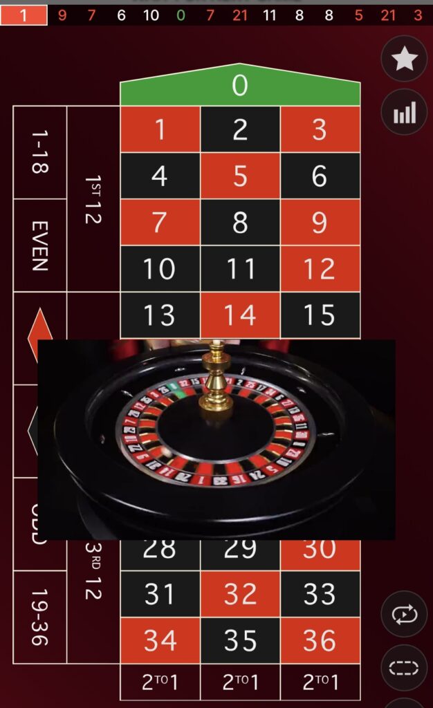 roulette table