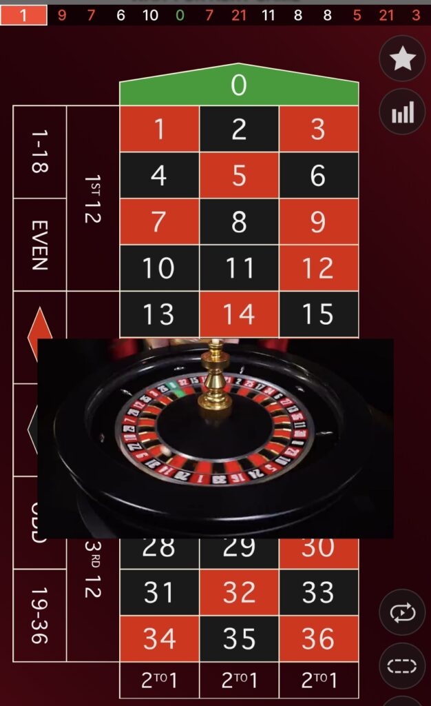 odd paid on roulette table