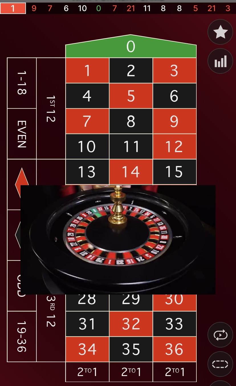 online roulette play for fun
