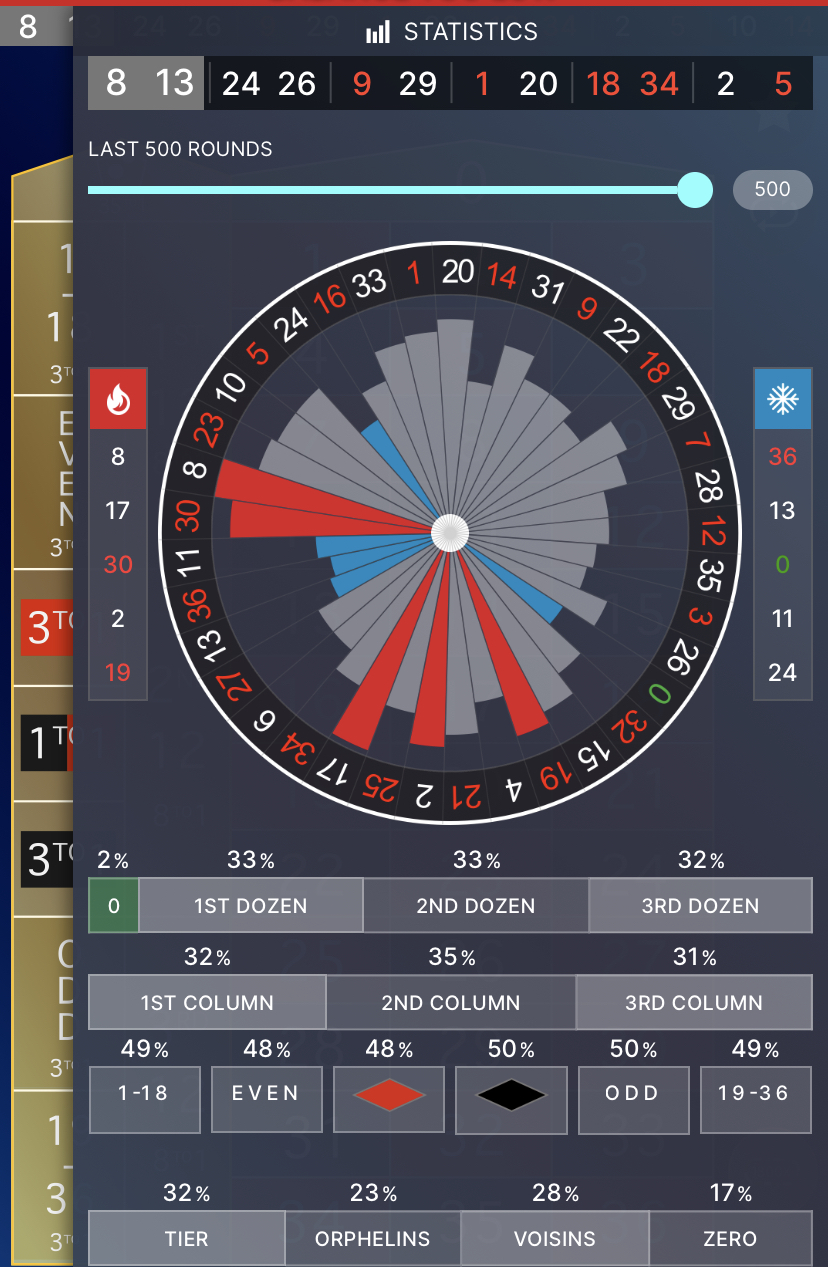 Double Ball Roulette Play and Win 1,300X Your Bet! Blog
