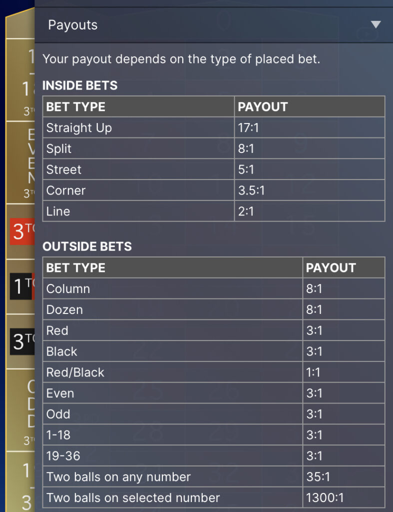 Double Ball Roulette Payouts